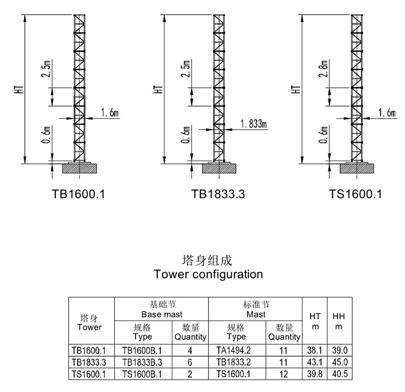 Topkit Tower Crane TC5610-6