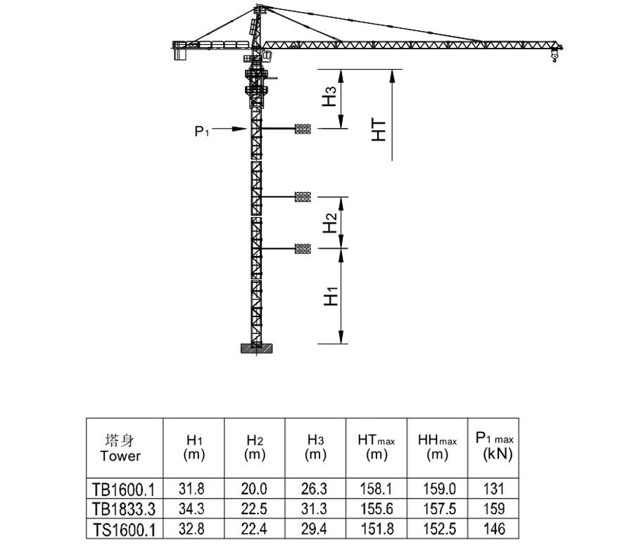 Topkit Tower Crane TC5610-6