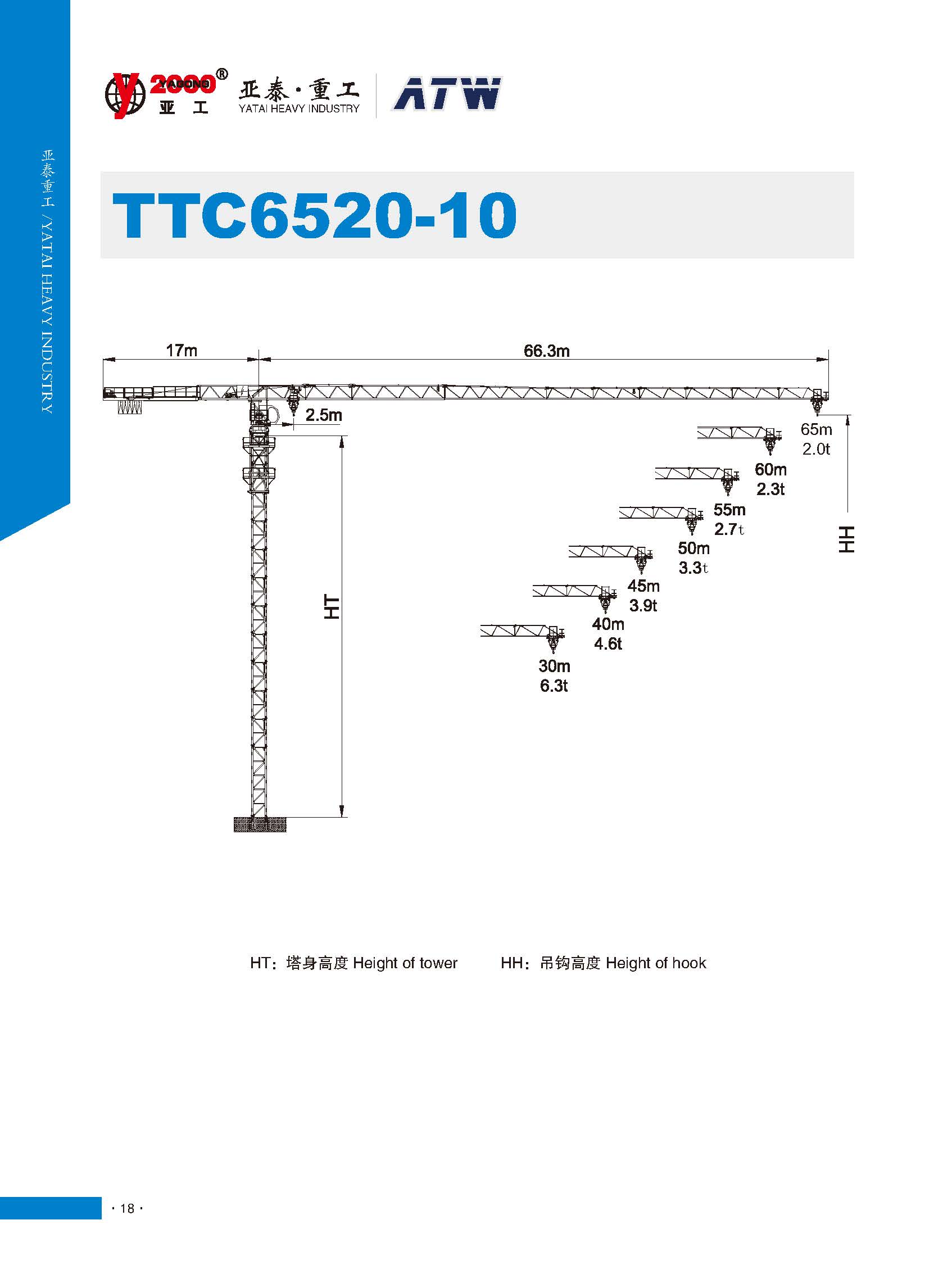 Topless Tower Crane TTC6520-10