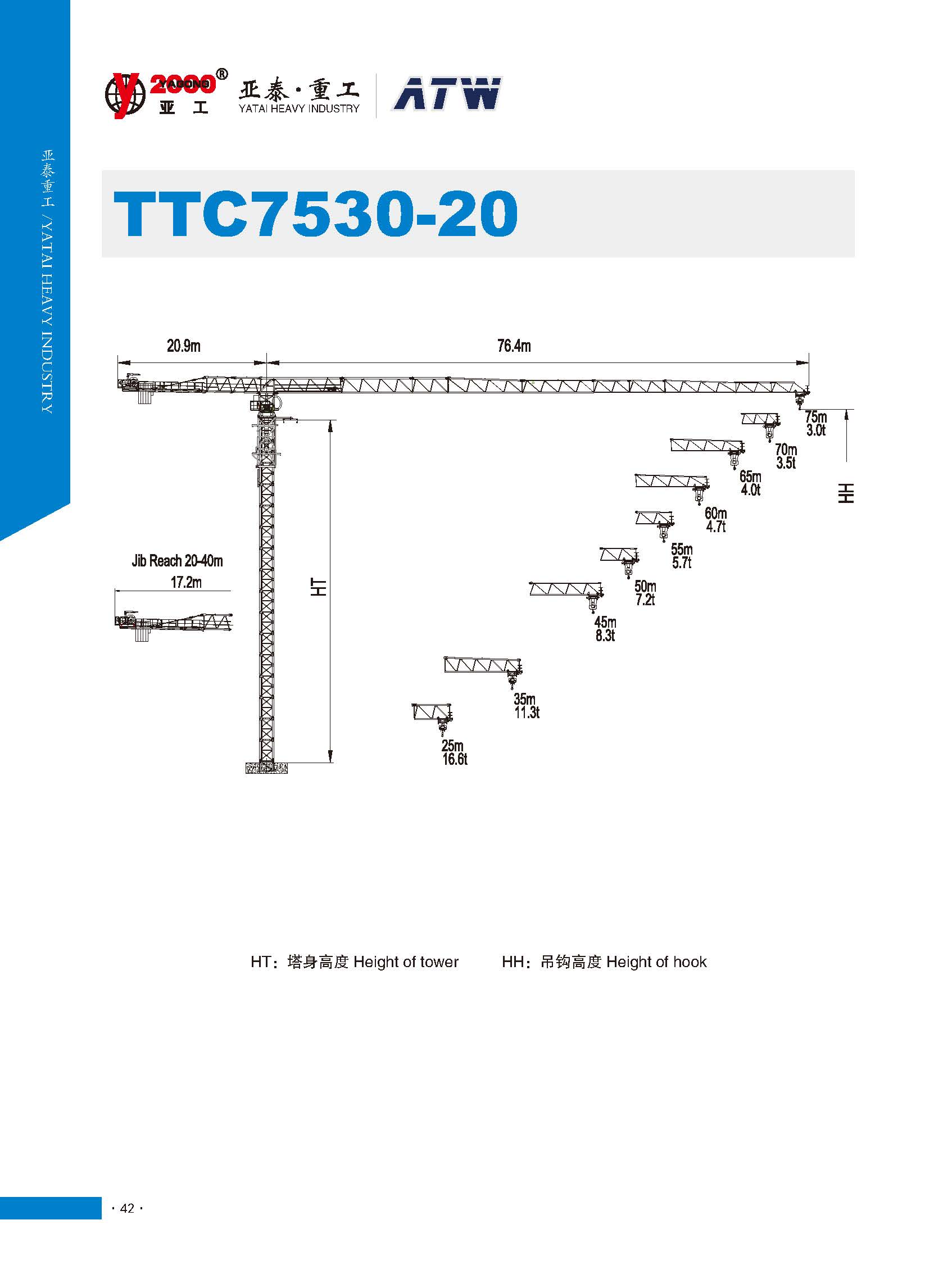 Topless Tower Crane TTC7530-20