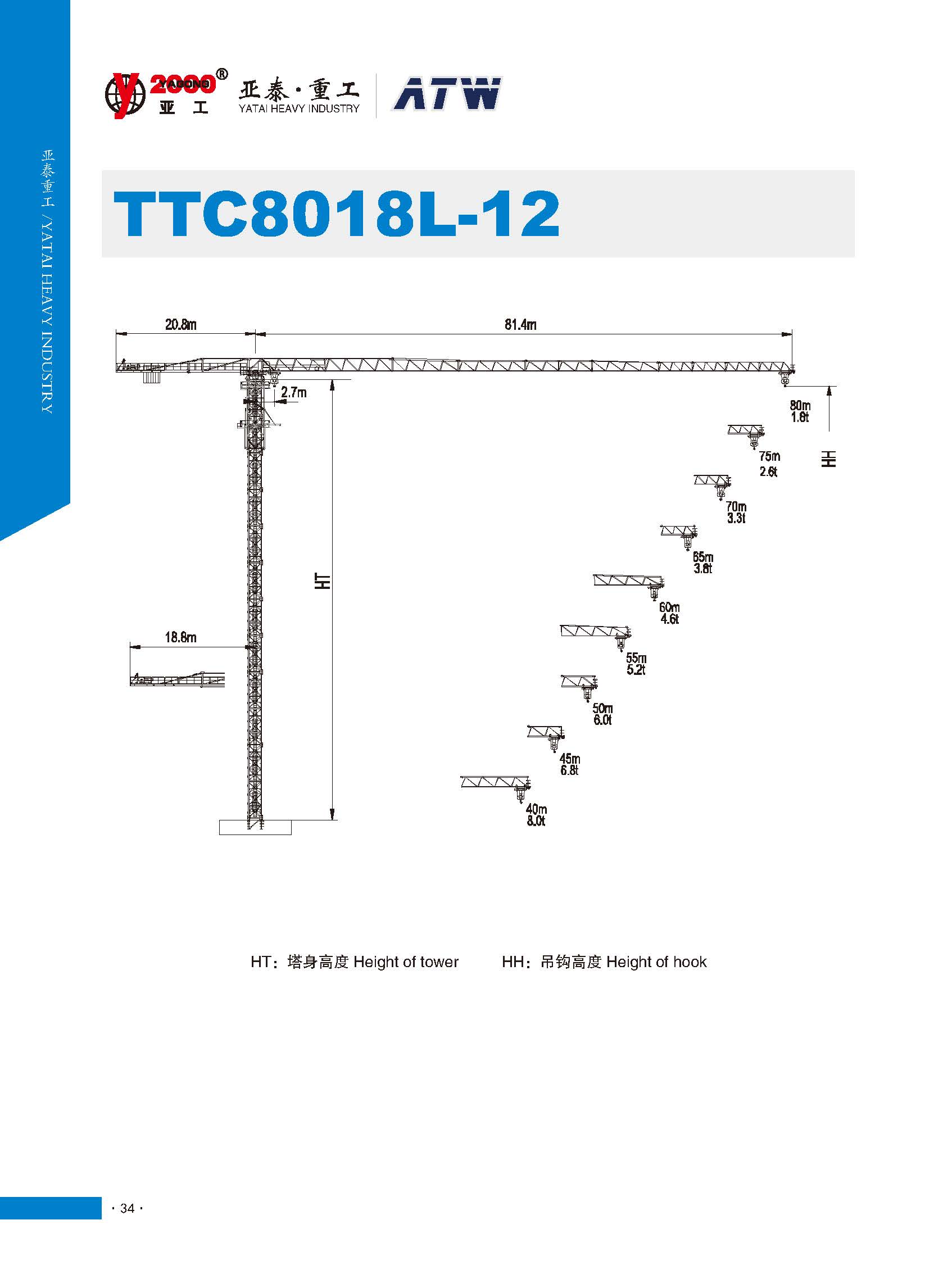 Topless Tower Crane TTC8018L-12-2019