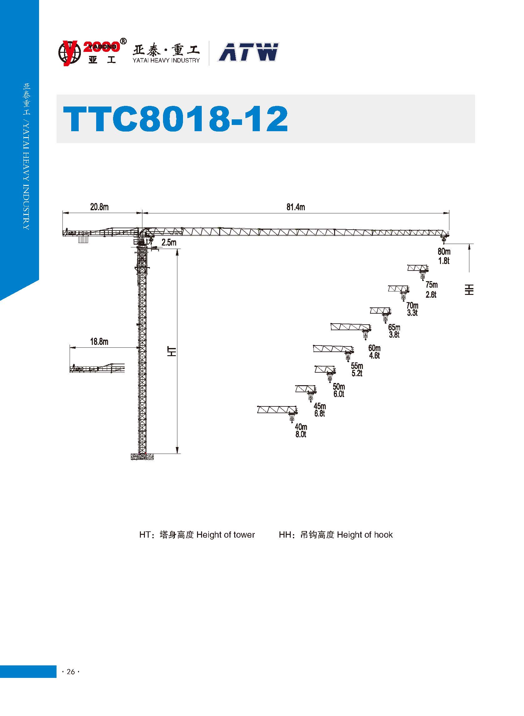 Topless Tower Crane TTC8018-12