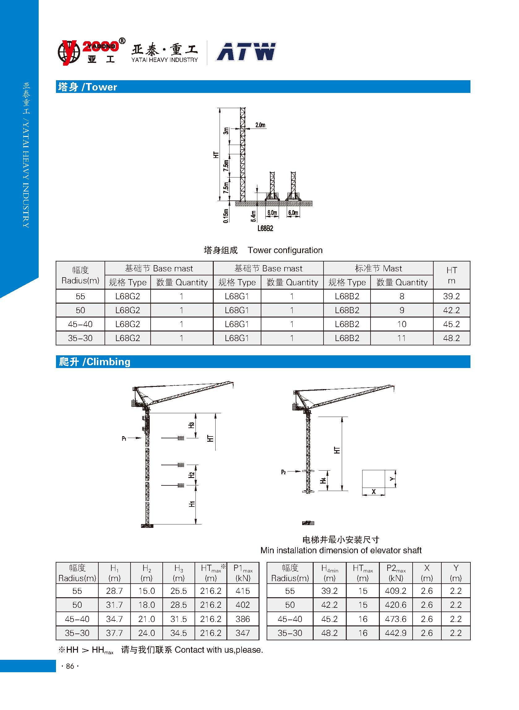 Luffing Tower Crane LTC5522-14