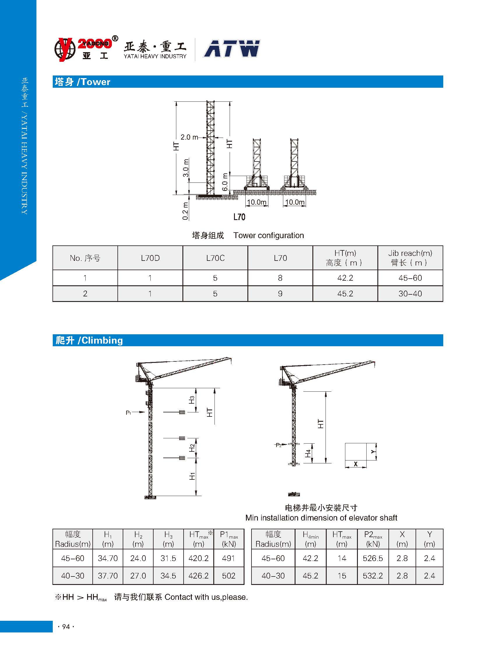 Luffing Tower Crane LTC6053-24