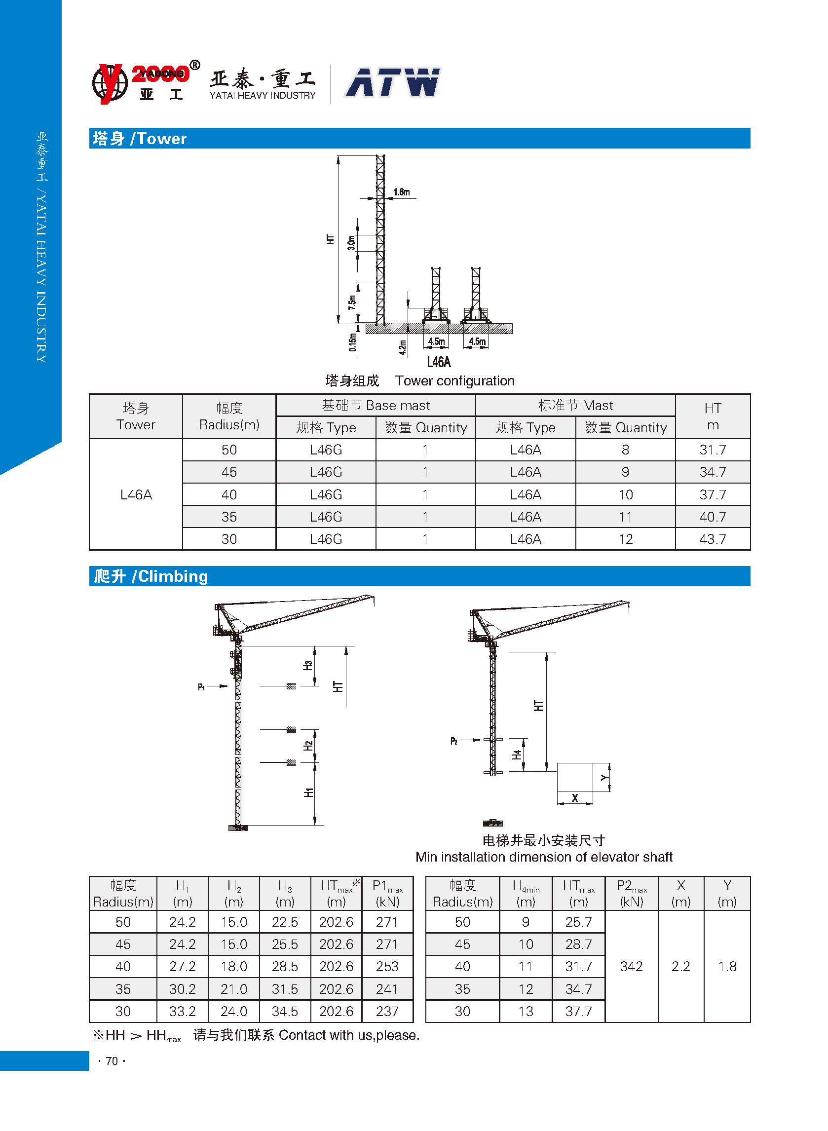 Topless Tower Crane LTC5013-8