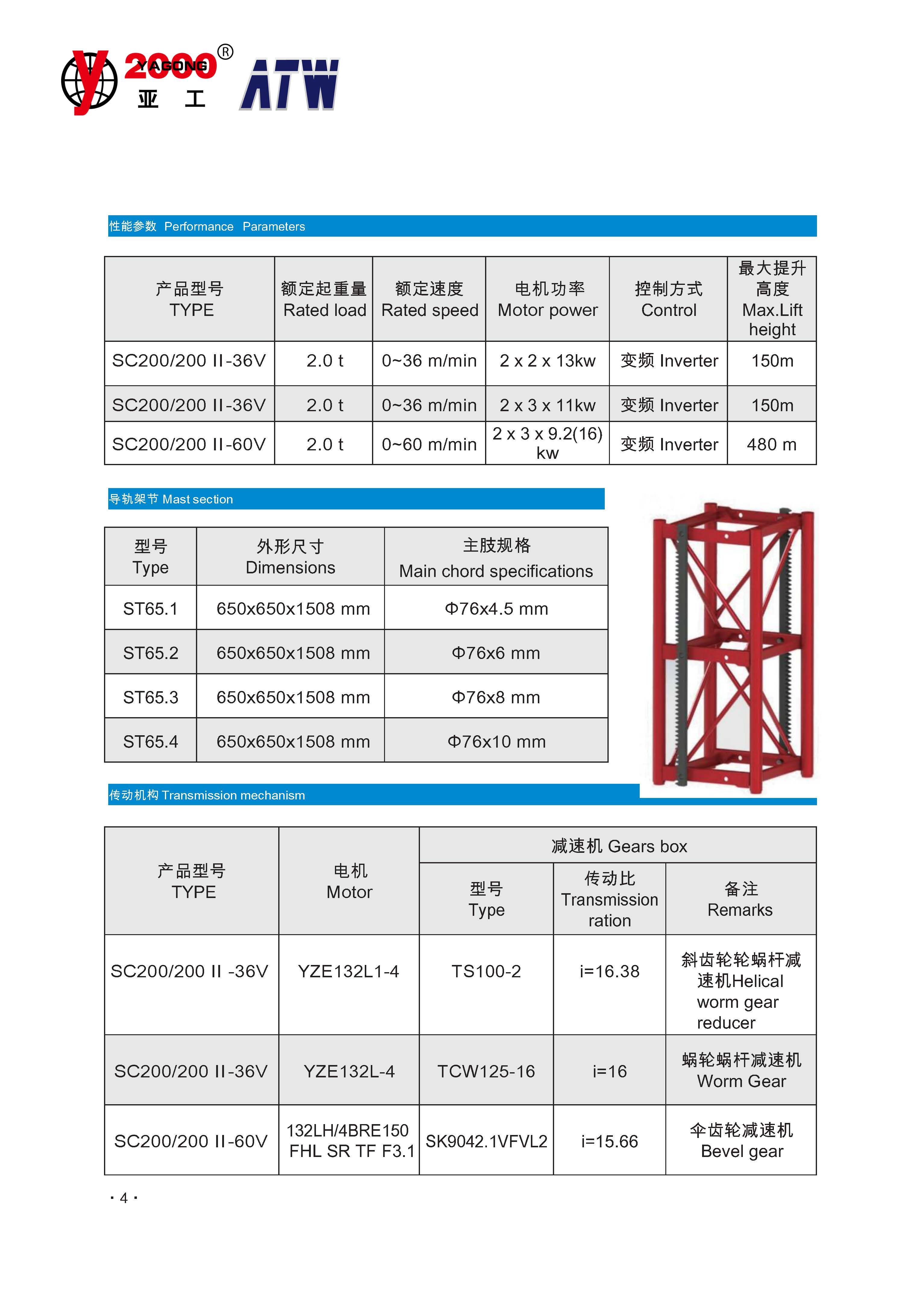 Builders Hoist SC200/200Ⅱ